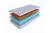 Матрас SkySleep Roller Econom 10 Cocos