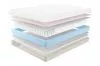 Матрас Promtex-Orient Duet Combi Econom