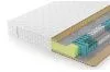Матрас Lonax Relax Memory TFK 5 zone 140х190