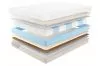 Матрас Promtex-Orient Micropacket Middle Memory