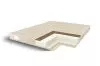 Матрас Comfort Line Cocos-Latex2 Roll Classic +
