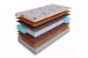 Матрас SkySleep Nature Pro Forma Cocos S1000