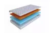 Матрас SkySleep Roller Econom 8 Cocos